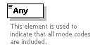 XidML-3.0.0_p666.png