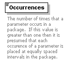 XidML-3.0.0_p67.png