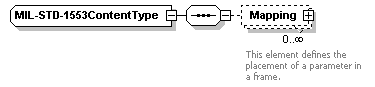 XidML-3.0.0_p676.png
