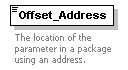 XidML-3.0.0_p68.png