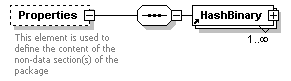 XidML-3.0.0_p683.png