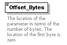 XidML-3.0.0_p70.png