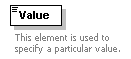 XidML-3.0.0_p703.png