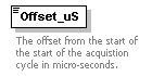 XidML-3.0.0_p71.png