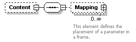 XidML-3.0.0_p710.png