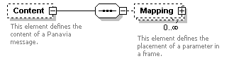 XidML-3.0.0_p714.png