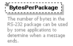 XidML-3.0.0_p721.png
