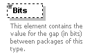XidML-3.0.0_p725.png