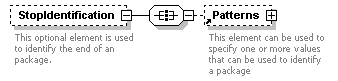 XidML-3.0.0_p726.png
