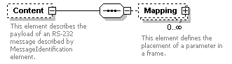 XidML-3.0.0_p727.png