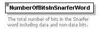 XidML-3.0.0_p732.png