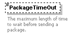 XidML-3.0.0_p733.png
