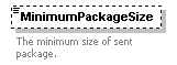 XidML-3.0.0_p734.png