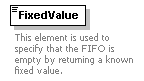 XidML-3.0.0_p739.png