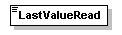 XidML-3.0.0_p740.png