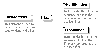XidML-3.0.0_p741.png