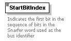 XidML-3.0.0_p742.png