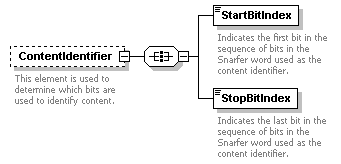 XidML-3.0.0_p744.png