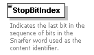 XidML-3.0.0_p746.png