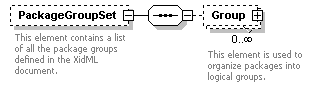 XidML-3.0.0_p75.png