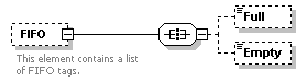 XidML-3.0.0_p752.png