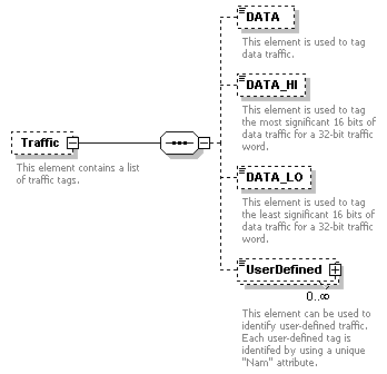 XidML-3.0.0_p755.png