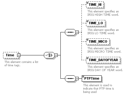 XidML-3.0.0_p760.png