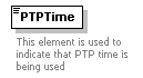 XidML-3.0.0_p765.png