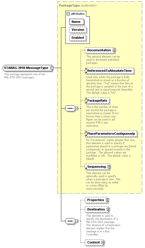 XidML-3.0.0_p768.png