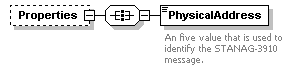 XidML-3.0.0_p769.png
