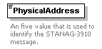XidML-3.0.0_p770.png