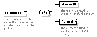 XidML-3.0.0_p778.png