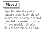 XidML-3.0.0_p781.png