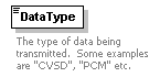 XidML-3.0.0_p783.png