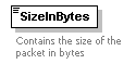 XidML-3.0.0_p784.png
