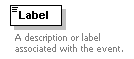 XidML-3.0.0_p789.png