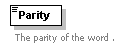 XidML-3.0.0_p79.png