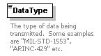 XidML-3.0.0_p791.png