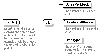XidML-3.0.0_p793.png