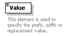 XidML-3.0.0_p8.png
