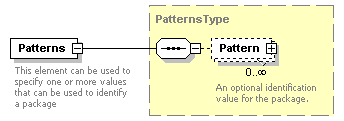 XidML-3.0.0_p80.png