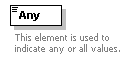 XidML-3.0.0_p800.png