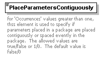 XidML-3.0.0_p81.png