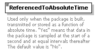 XidML-3.0.0_p82.png