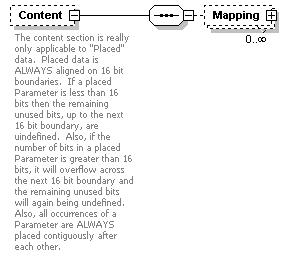 XidML-3.0.0_p823.png