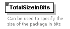 XidML-3.0.0_p827.png
