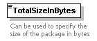 XidML-3.0.0_p828.png