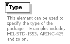 XidML-3.0.0_p831.png