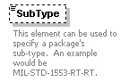 XidML-3.0.0_p832.png