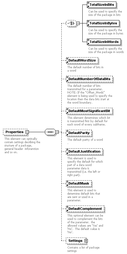 XidML-3.0.0_p833.png